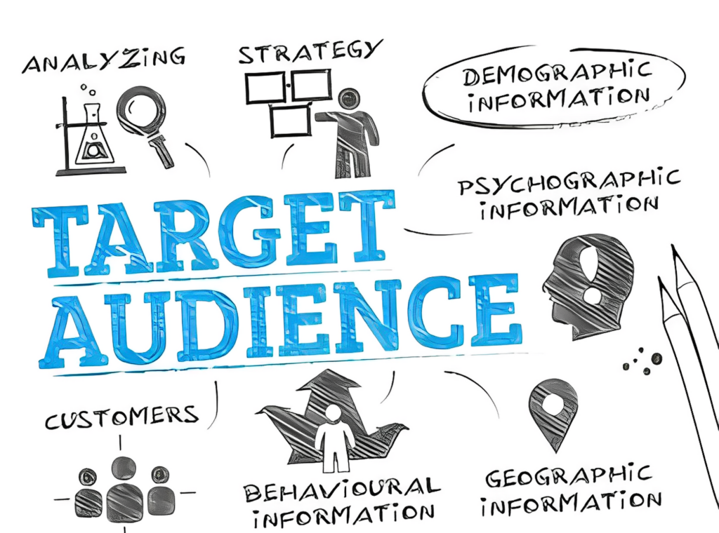 Determine Your Target Audience